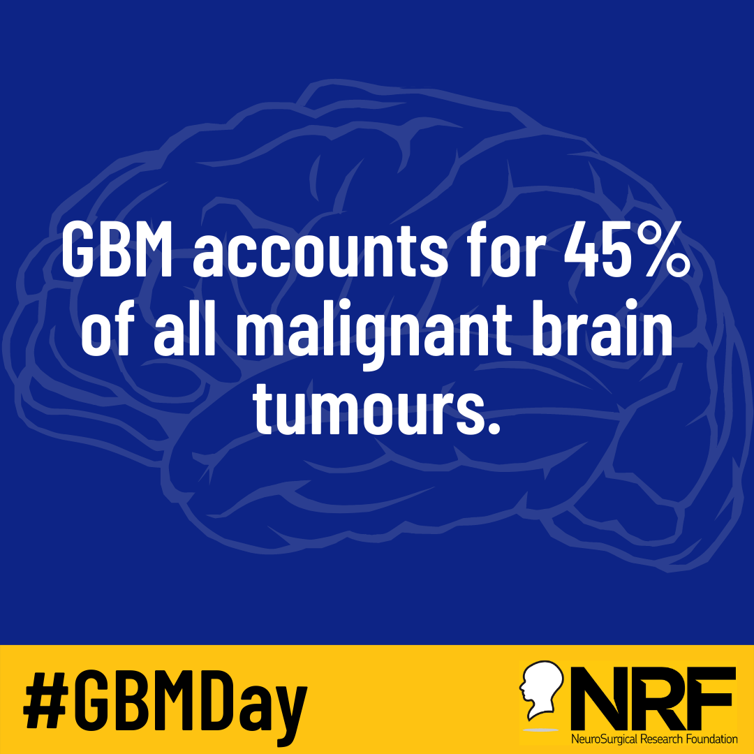 Glioblastoma Awareness Day 2023